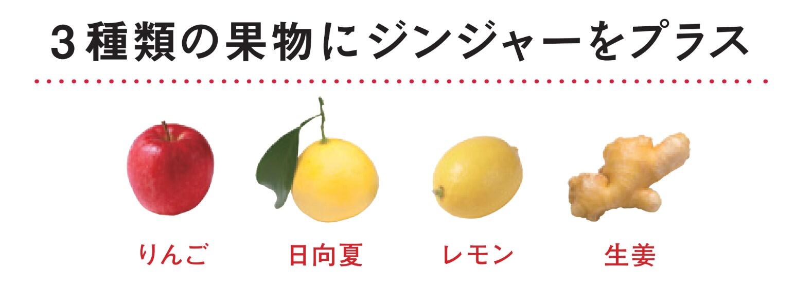 健康道場 すらなS│健康食品│サンスター製品情報サイト